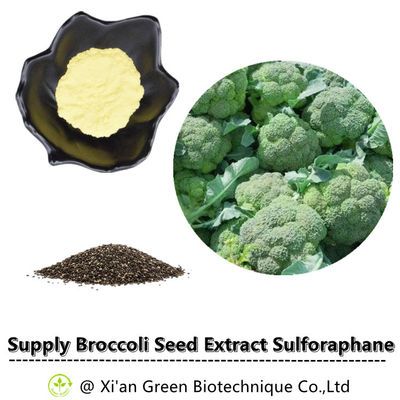 Дополнение Sulforaphane выдержки семени брокколи порошка SFN Sulforaphane 1% 2% 10% поставки