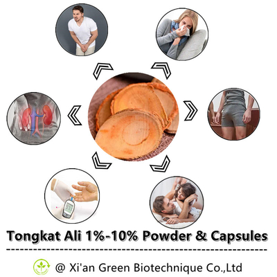 Выдержка корня Tongkat Али 200:1 100:1 Eurycoma Longifolia 1% Eurycomanone пудрит выдержку Tongkat Али