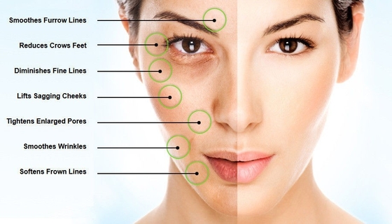 Порошок 15000-50000 Dalton Skincare Hyaluronic кисловочный оптовый сохраняет влагу